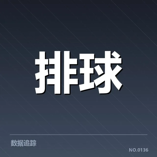 中国男排近期征战：主要对手实力表现怎样